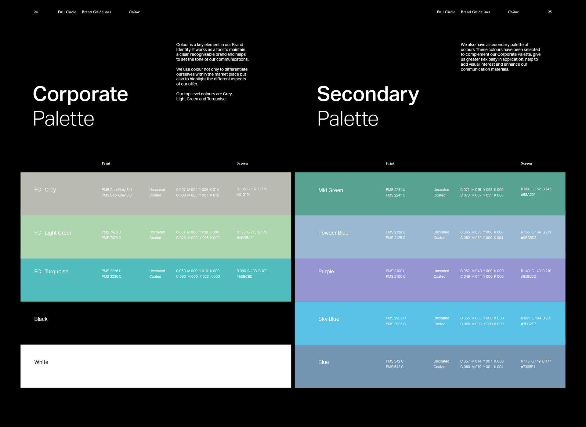 Full Circle Colour Palette.