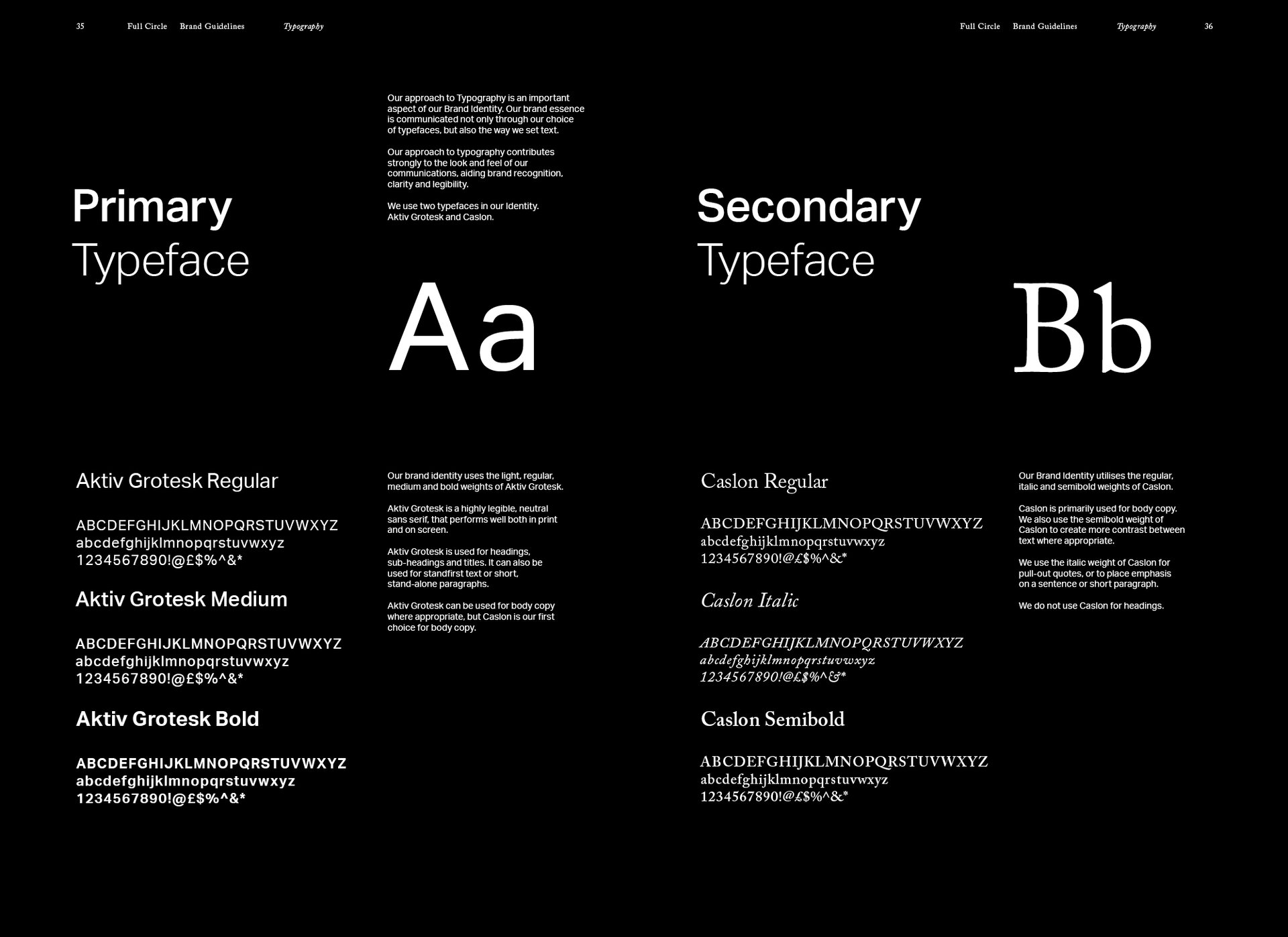 The Full Circle typeface choices. White text on black.